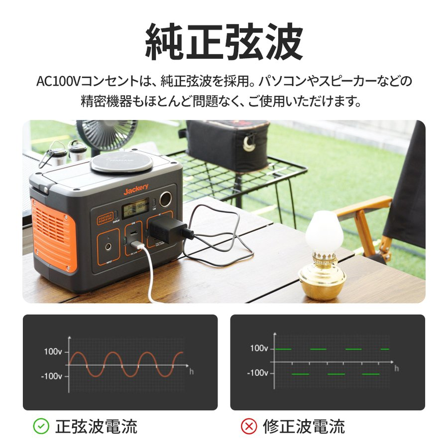 Jackery ポータブル電源 240｜容量240Wh・軽量コンパクト・高品質