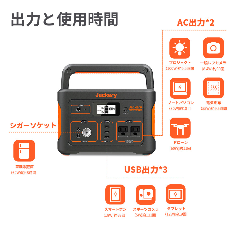Jackery ポータブル電源 700 (3680748044366)