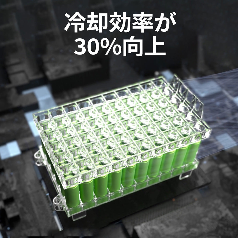 Jackery Solar Generator 1500 Proの冷却効率が30％向上