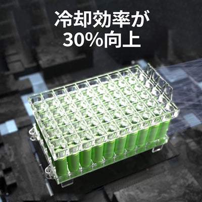 Jackery Solar Generator 1500 Proの冷却効率が30％向上