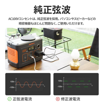 Jackery ポータブル電源 240は、純正弦波を採用