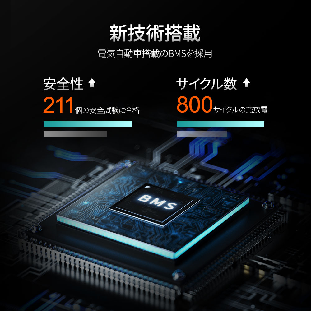 Jackery ポータブル電源 1500 PTB152 (6550936813646)