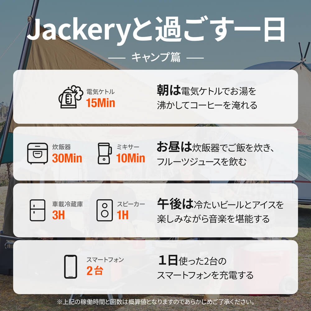 Jackeryポータブル電源1000の使い道