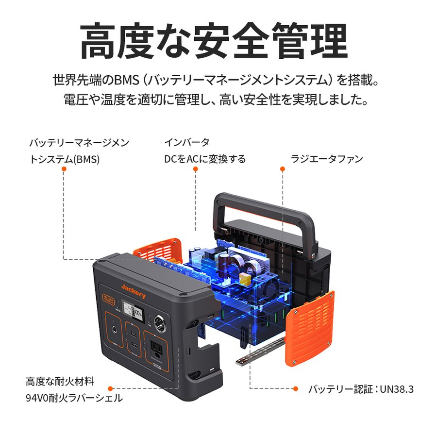Jackery ポータブル電源 240|容量240Wh・軽量コンパクト・高品質 Jackery ポータブル電源 240|容量240Wh・軽量コンパクト・高品質