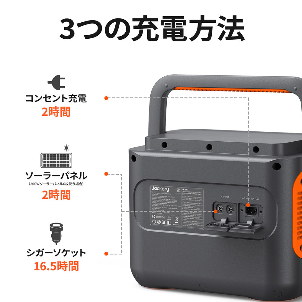 Jackery Solar Generator 1500 Proは、3つの充電方法を備える