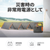 Jackery Solar Generator 1000 Pro 200W ポータブル電源 ソーラーパネル セット