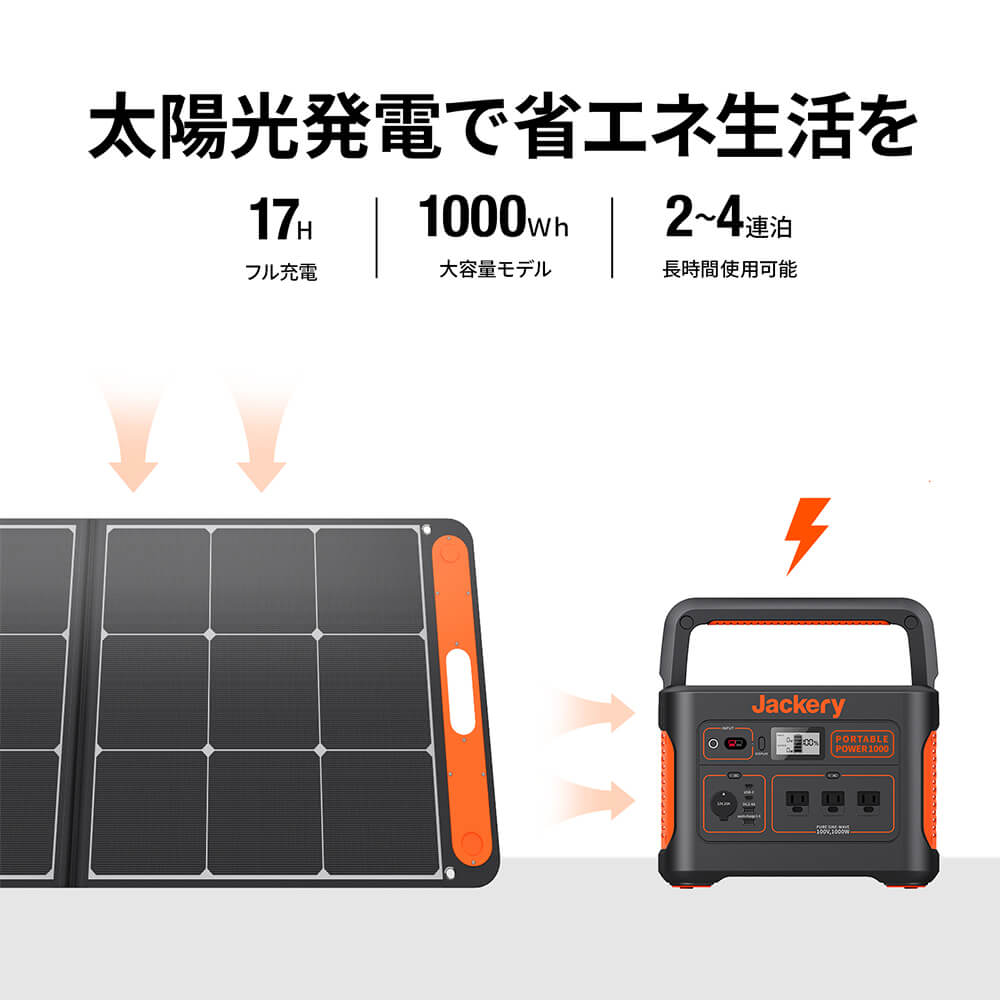 Jackery Solar Generator 1000 ポータブル電源 ソーラーパネル セットは、太陽光発電で省エネ生活を実現