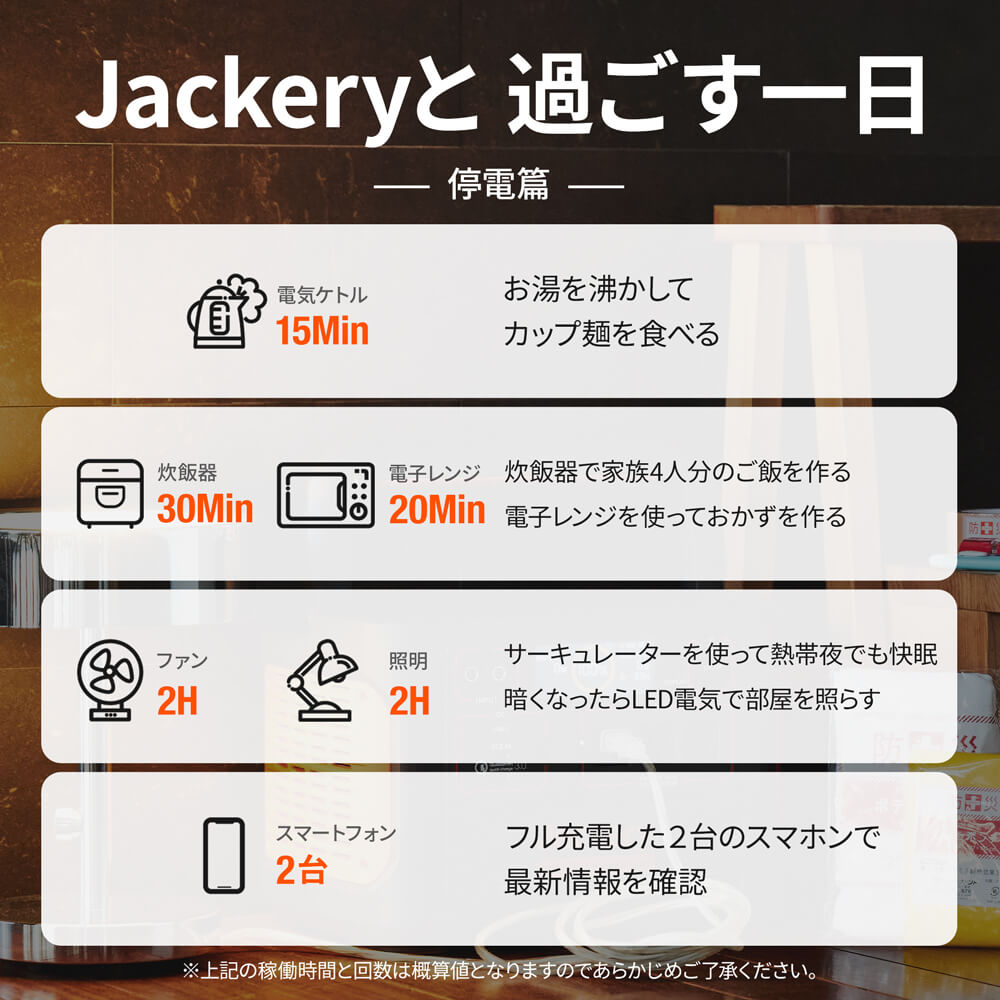 停電時に役立つJackeryポータブル電源1000
