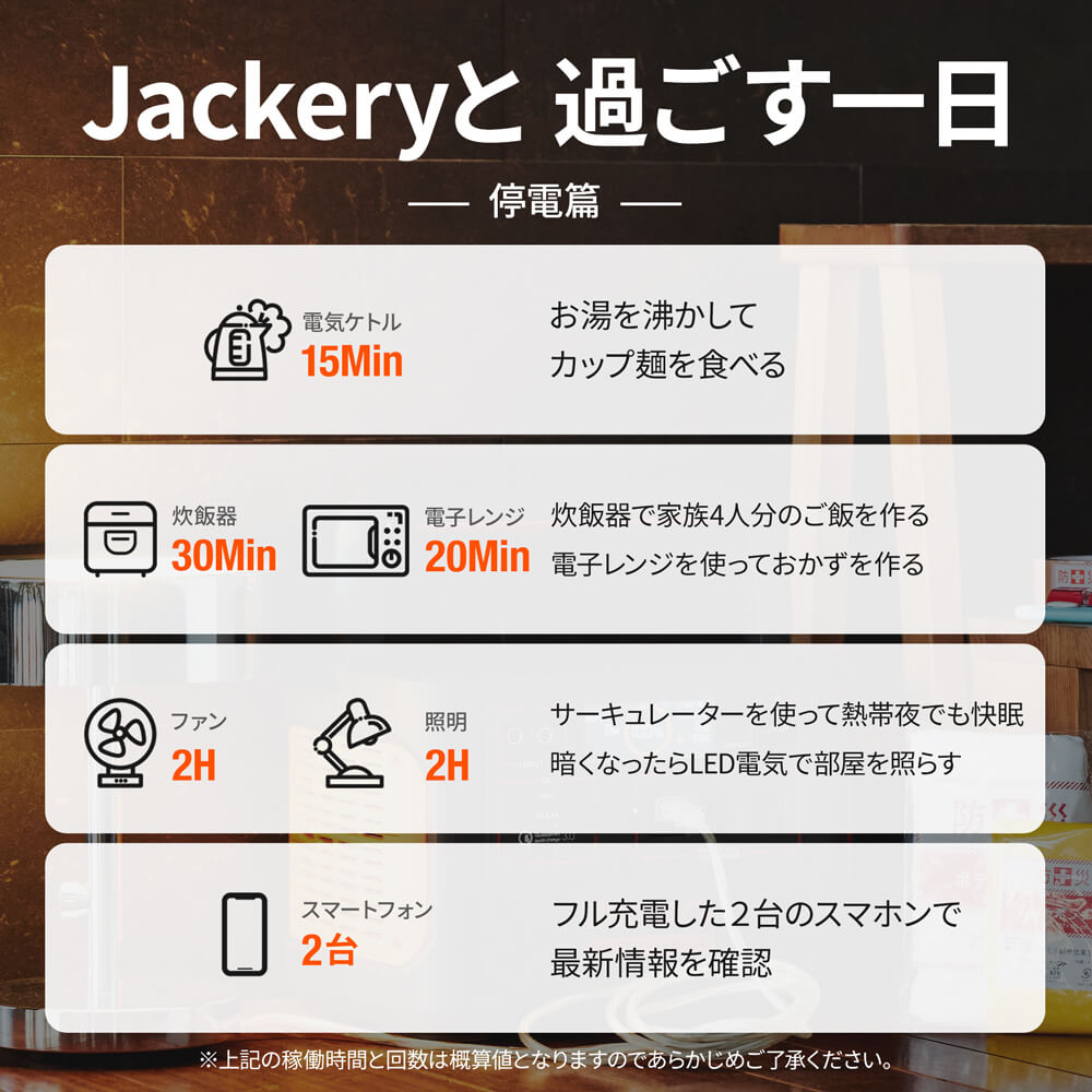 Jackery ポータブル電源 1000 大容量278400mAh/1002Wh – Jackery Japan
