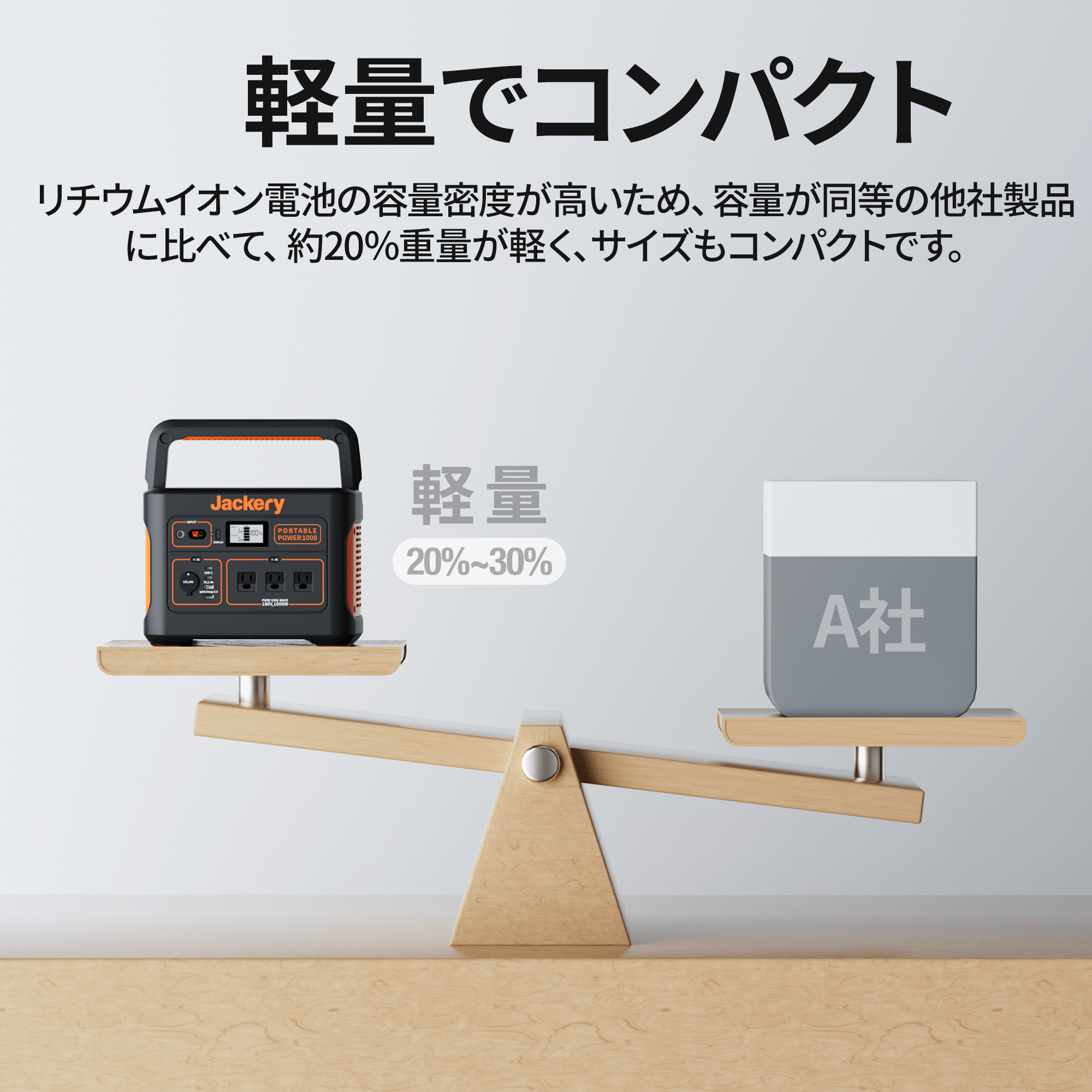 Jackery ポータブル電源 1000 大容量278400mAh/1002Wh – Jackery Japan Jackery ポータブル電源 1000 大容量278400mAh/1002Wh – Jackery Japan