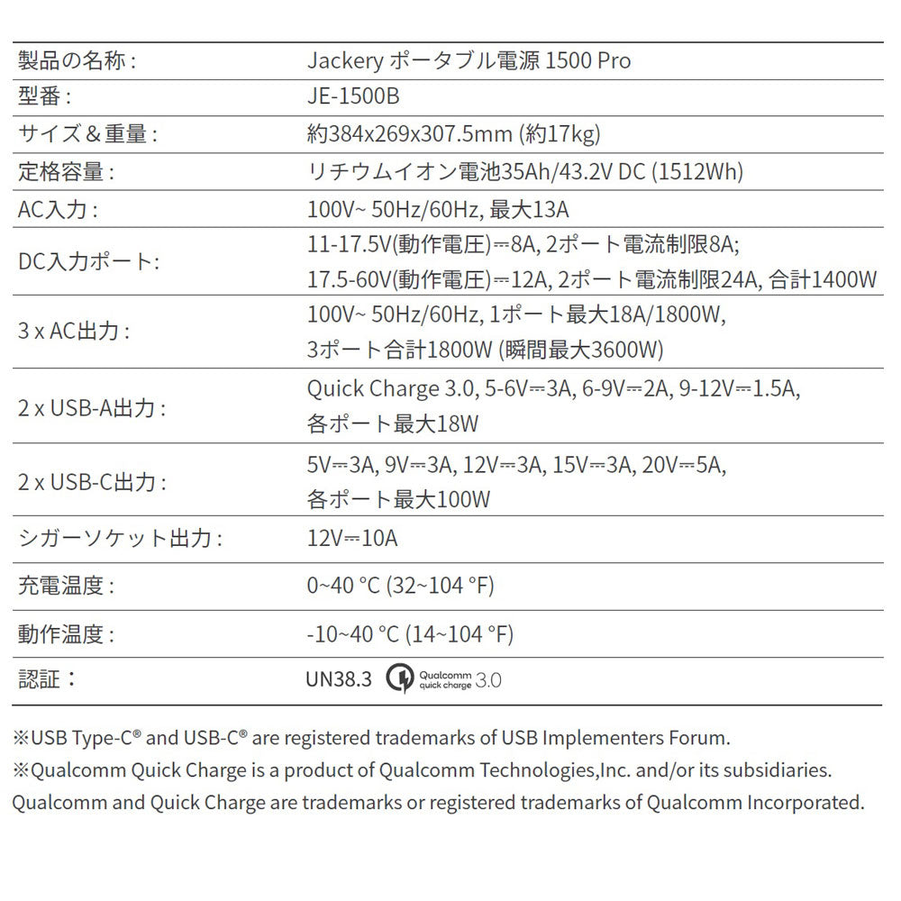 Jackery ポータブル電源 1500 Pro仕様