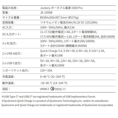 Jackery Solar Generator 1500 Pro ポータブル電源 ソーラーパネル セット